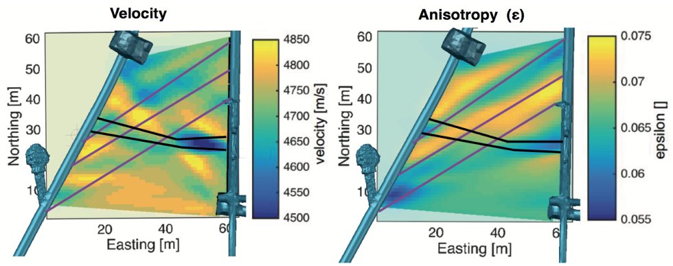 Enlarged view: Geophysical characterization